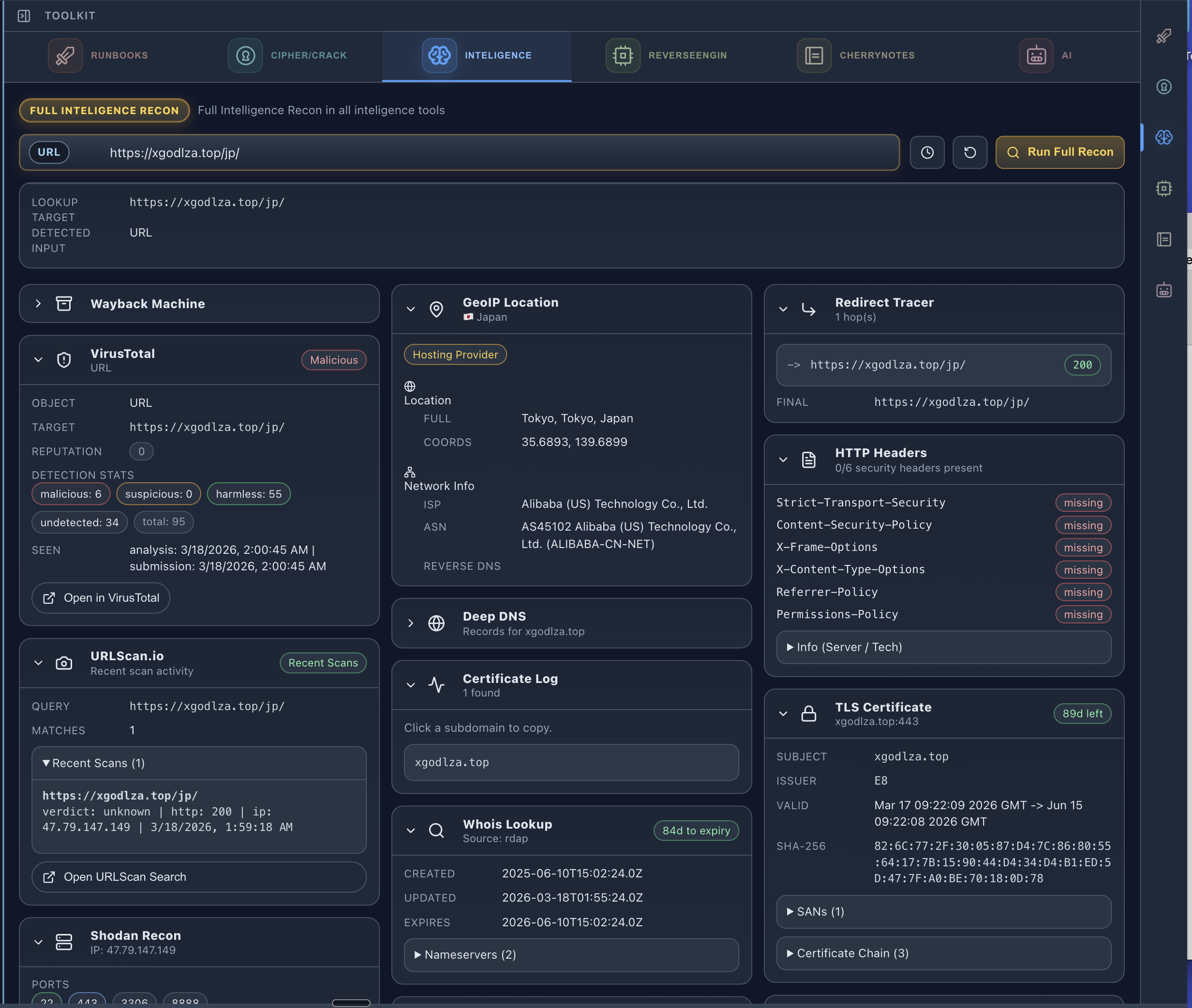 Investigate Indicators Without Leaving The Workspace
